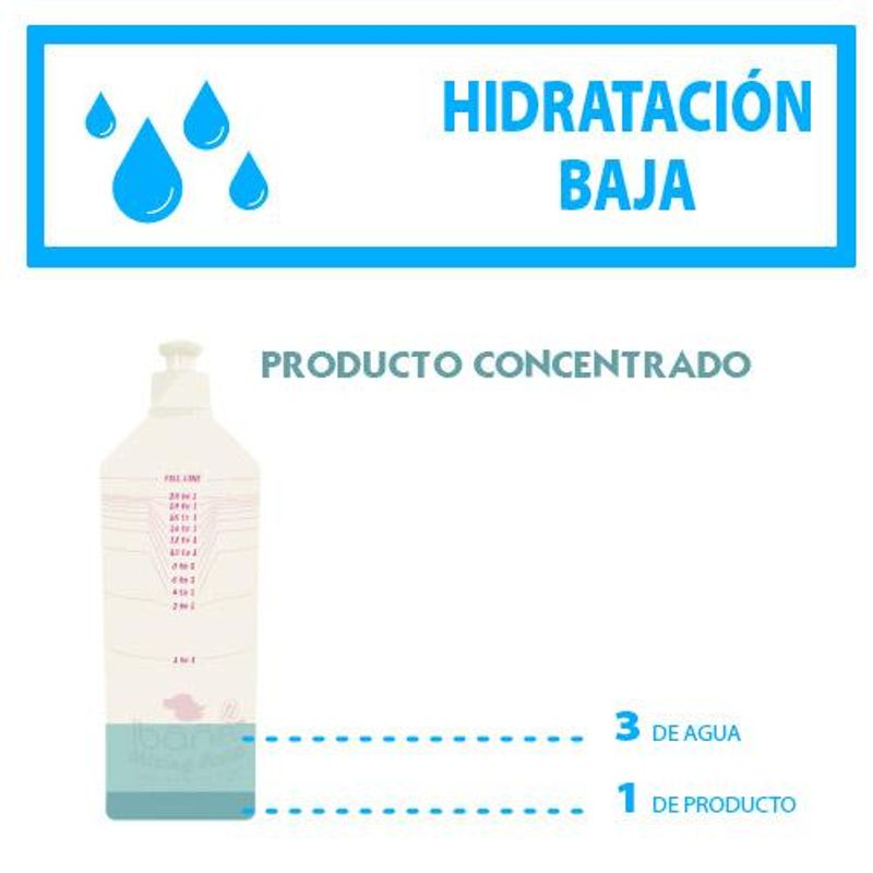 Terrier Sjampo 200ml, Kw